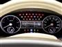Dashboard Images