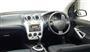 Dashboard Images