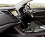 Dashboard Images