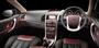 Dashboard Images