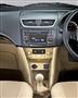 Dashboard Images