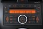 Dashboard Images