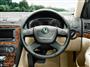 Dashboard Images