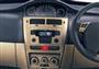 Dashboard Images
