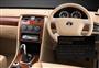 Dashboard Images