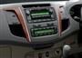 Dashboard Images