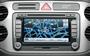 Dashboard Images