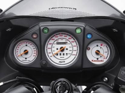 Kawasaki New Ninja 250R: Instrument Cluster of New Ninja 250R