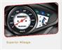 Instrument Cluster Images