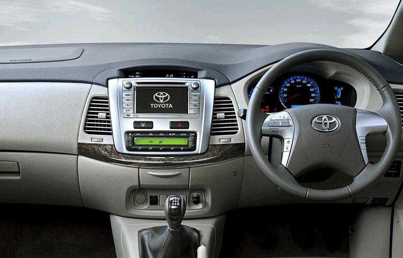 Toyota innova india on road price