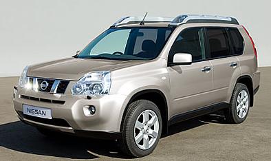 Nissan x-trail elegance price in india #6