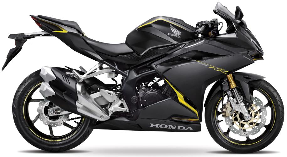 Honda CBR250RR