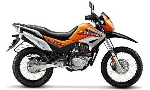 hero impulse on road price