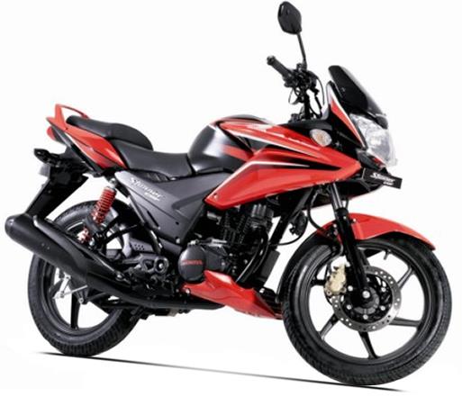 honda cb stunner price