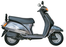 Honda on Honda Activa India  Variant  Price  Review  Details