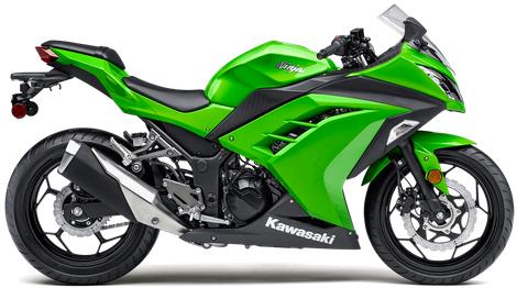 Kawasaki Ninja 300 Price, Specs, Review, Pics &amp; Mileage in India