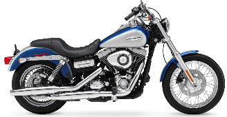 Harley Davidson Super Glide  Review and Images