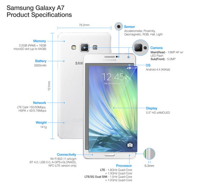 samsung galaxy a7 features and price