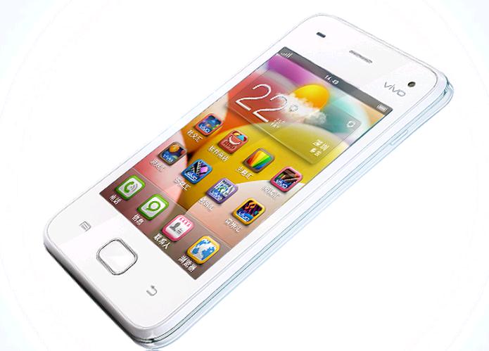 Vivo S3 Features Specifications Details