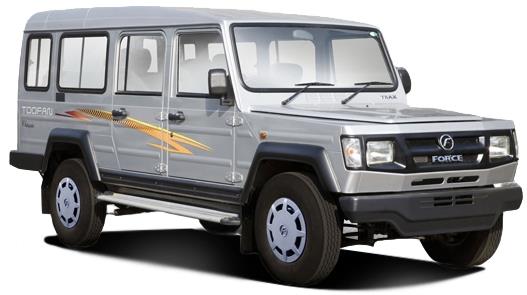 2020 Force Motors Trax Toofan Ps Price In India Specifications