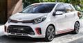 New Kia Picanto