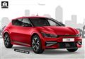 New Kia EV6 Price in India