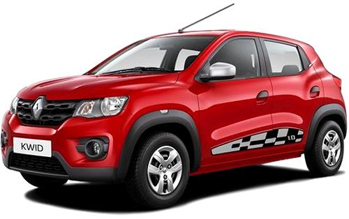 Renault Kwid Car Images And Features