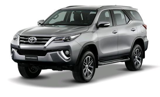 Toyota Fortuner Diesel 4x2 Automatic Specs & Price in India