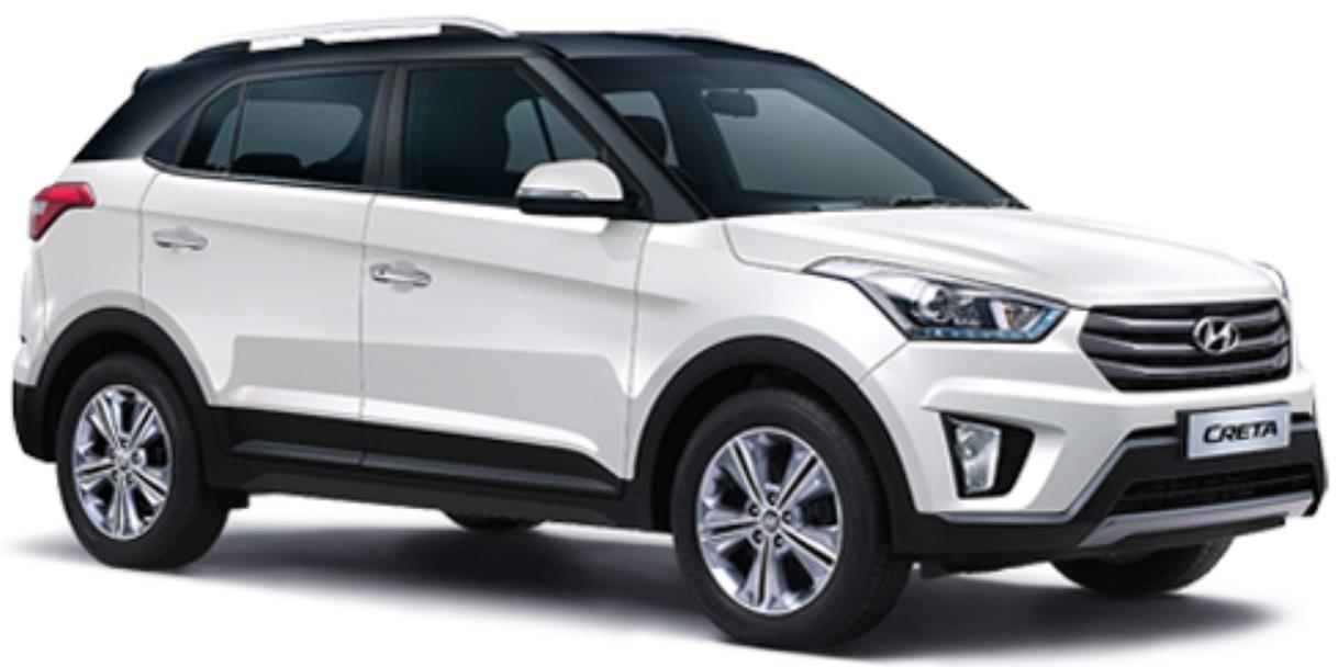 Hyundai Creta SX+ Dual Tone (Petrol) Price, Specs, Review, Pics