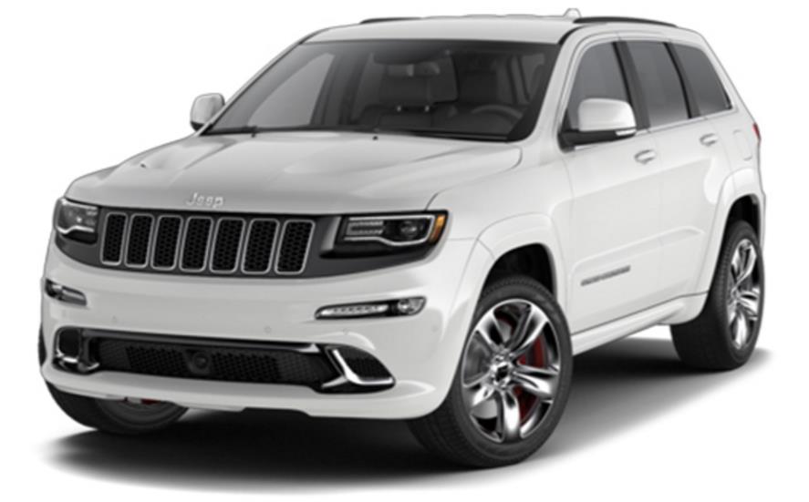 Jeep Grand Cherokee SRT Price, Specs, Review, Pics & Mileage in India