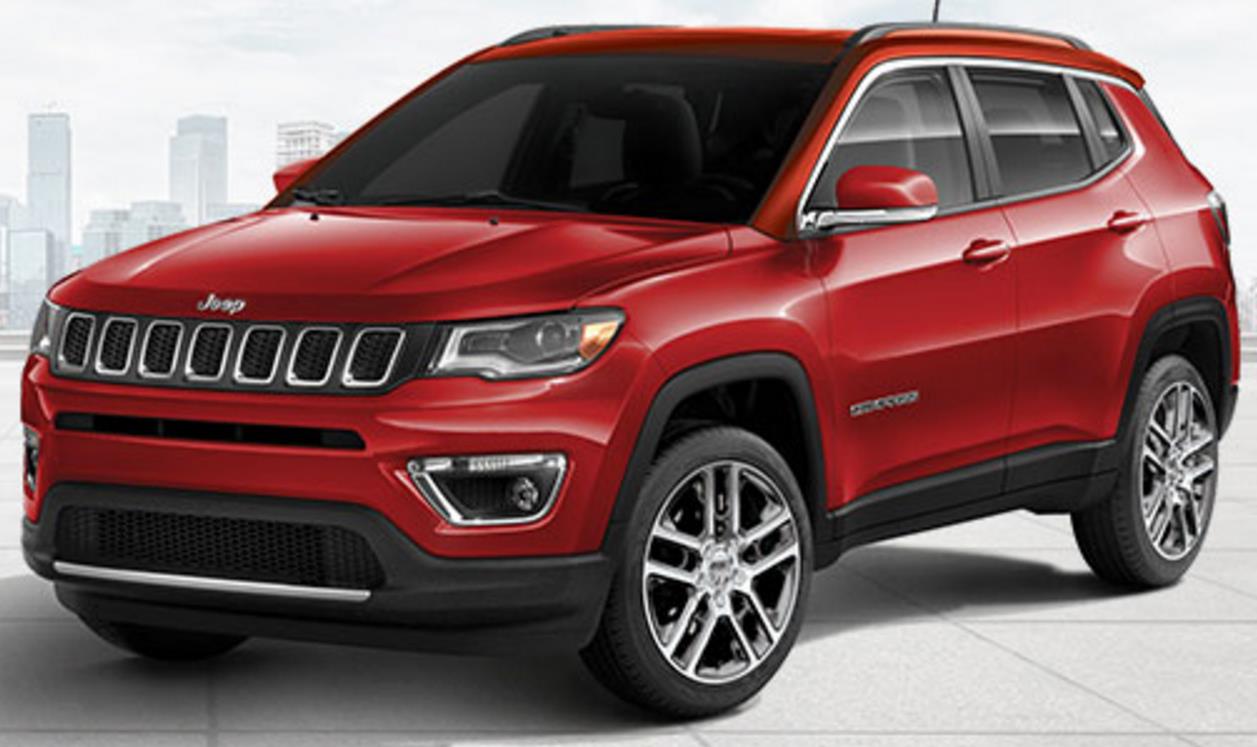Jeep Compass Limited (O) Automatic (2019) Price, Specs, Review, Pics