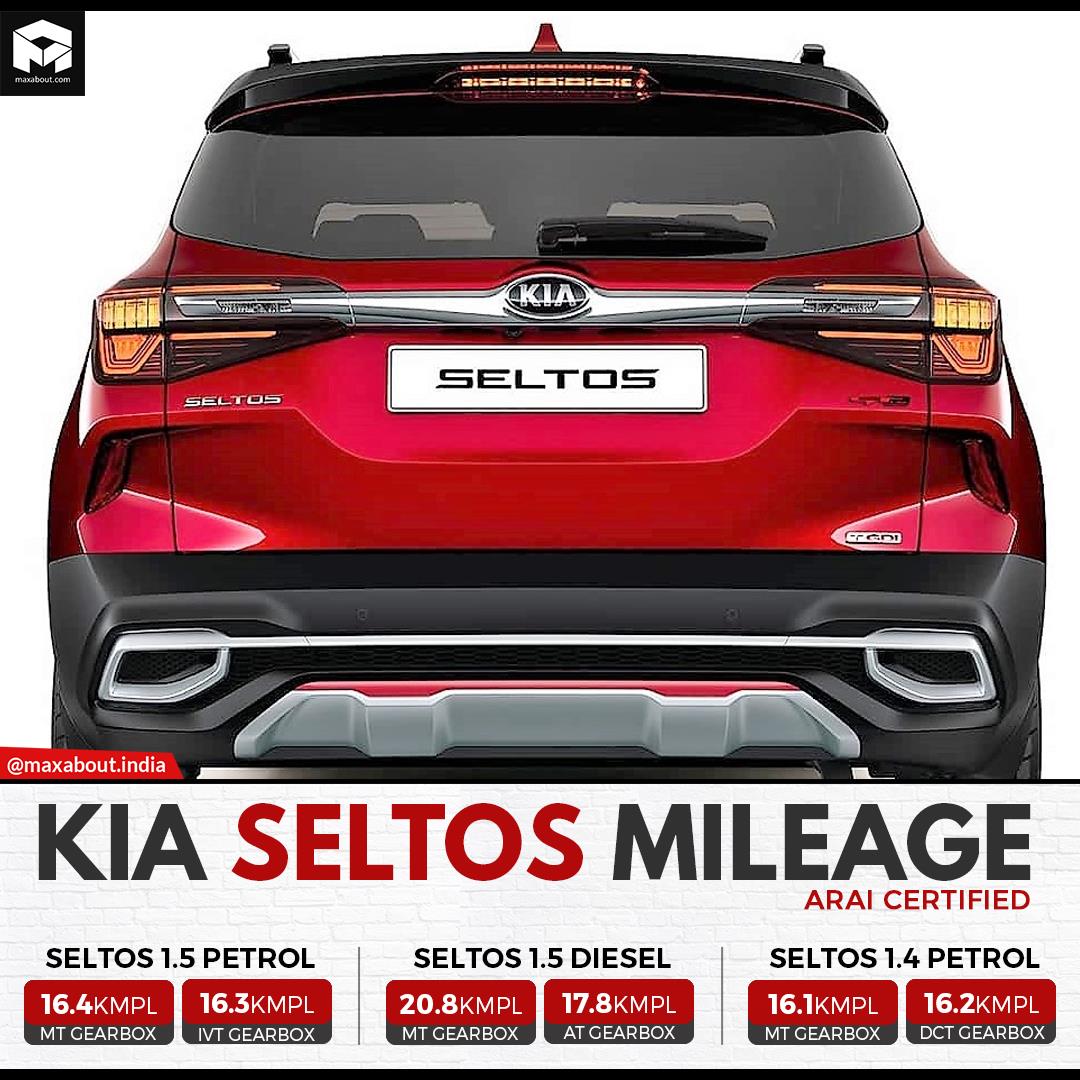 2021 Kia Seltos Diesel HTK Plus AT Price, Top Speed & Mileage in India