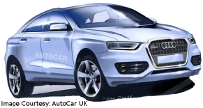 Audi Q4 Suv Price Specs Review Pics Mileage In India