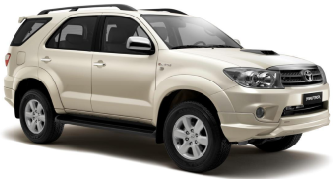 toyota fortuner india ex cars anniversary edition specs showroom