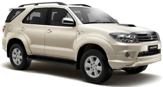 Toyota Fortuner (2011) Price, Specs, Review, Pics & Mileage in India