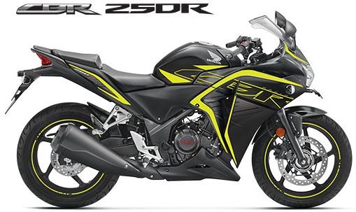 cbr 250 old