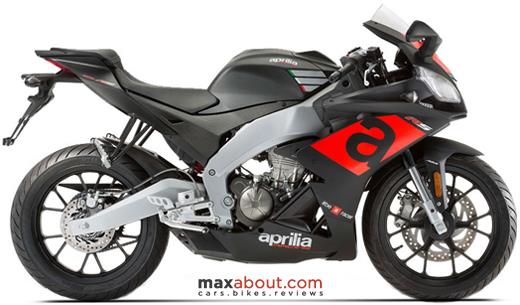 aprilia bike price