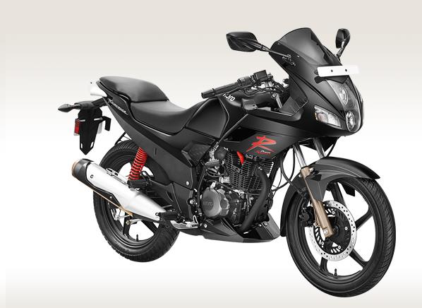 karizma r specification