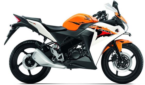 CBR 150 cũ  Lựa chọn không tồi vào mùa dịch  FW Speer Yamaha