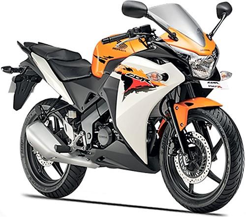 honda cbr price