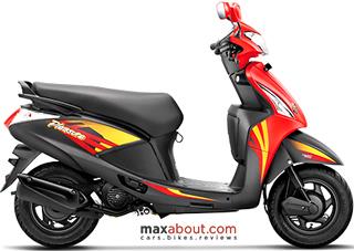 hero honda pleasure seat cover price