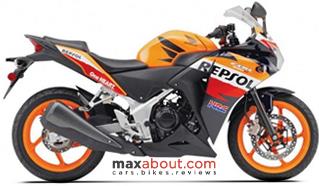 Honda Bikes Models And Prices In Coimbatore