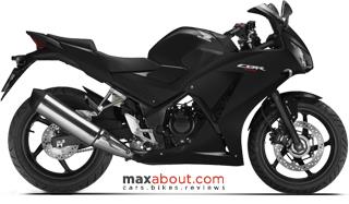 honda cbr300r price