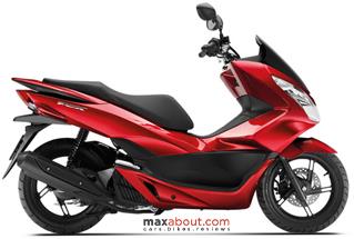 honda pcx electric price