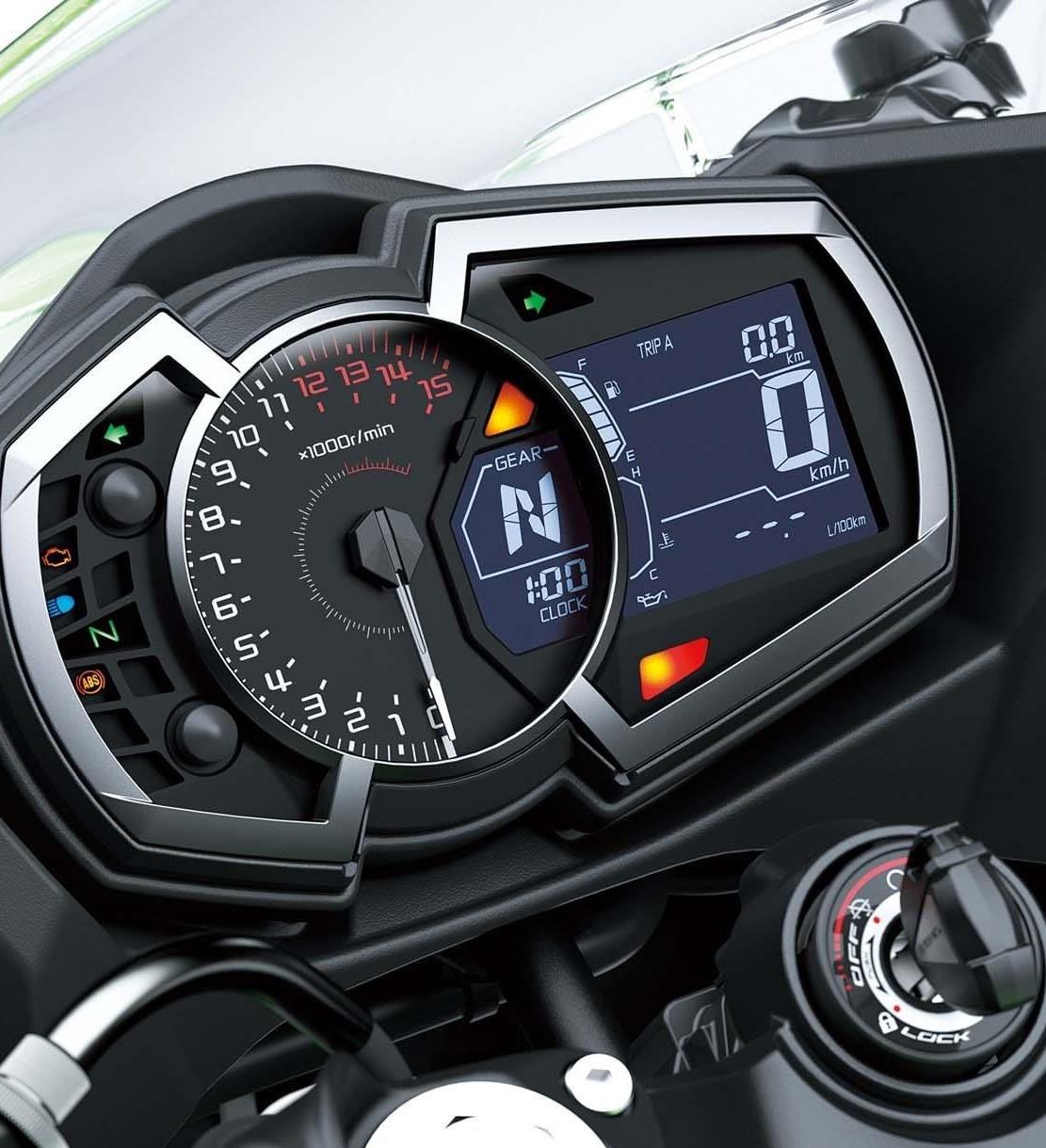 Samle fabrik arabisk 2022 Kawasaki Ninja 250 Specifications and Expected Price in India