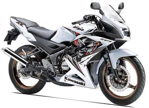 Kawasaki Ninja RR Price in India, Specifications Photos