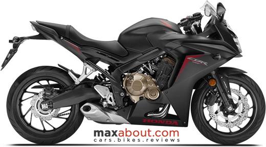 Chi tiết 97 moto cbr 650 hay nhất  thdonghoadianeduvn