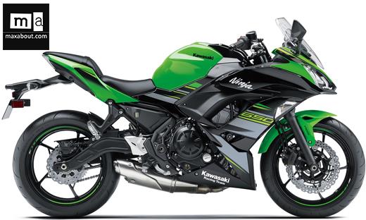 2020 Kawasaki Ninja 650 Specs, Top & Mileage