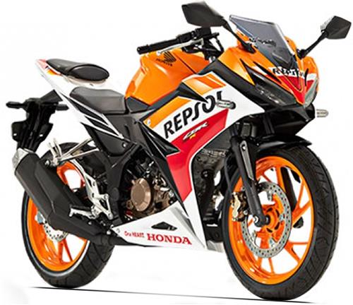 New Honda Cbr 150 Price In Kolkata