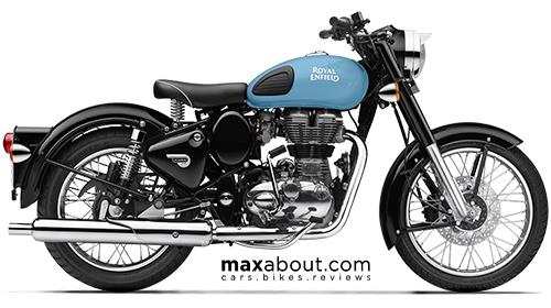 royal enfield standard fuel tank price